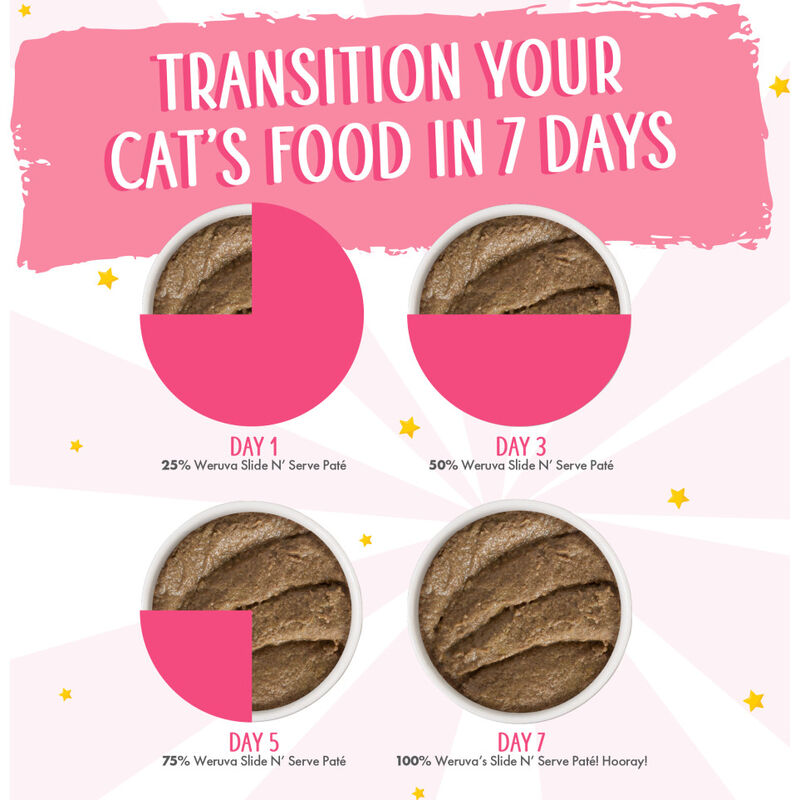 Weruva Paté Canned Cat Food, Variety Pack, Suppertime Sweepsteaks, 3-oz, case of 12 image number null