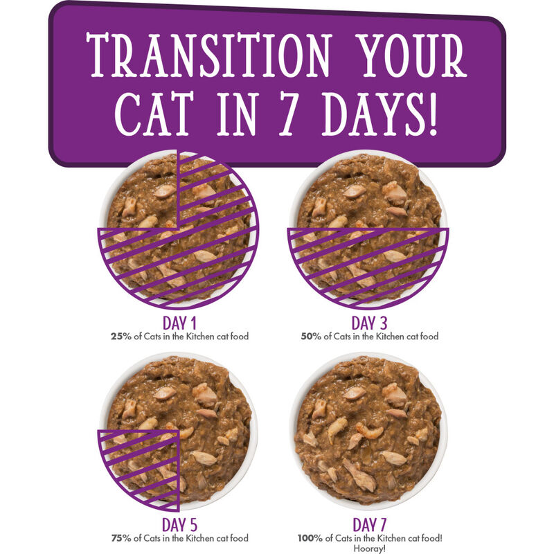 Cats in the Kitchen Originals Canned Cat Food, La Isla Bonita, Mackerel & Shrimp, 6-oz image number null