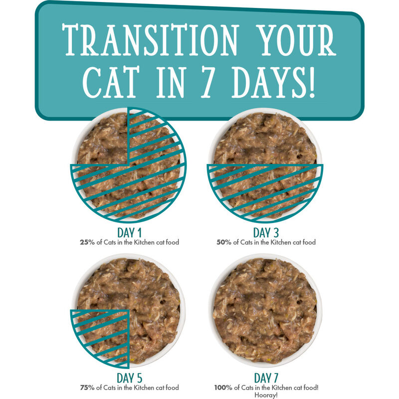 Cats in the Kitchen Originals Canned Cat Food, Funk In The Trunk, Chicken & Pumpkin, 6-oz image number null