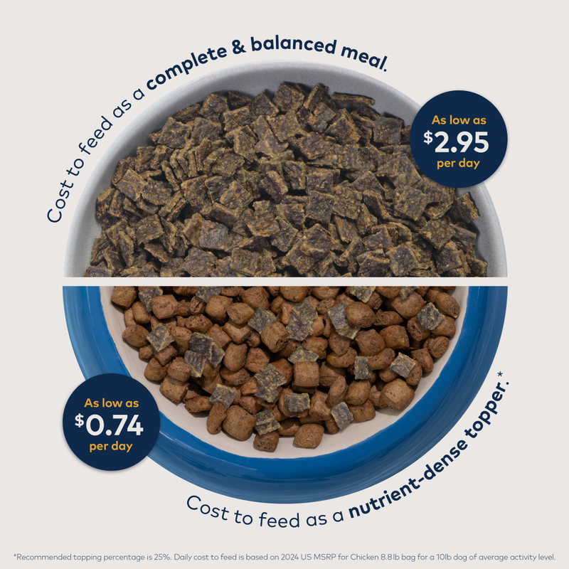 ZIWI Peak Original Series Air-Dried Dog Food, Mackerel & Lamb image number null