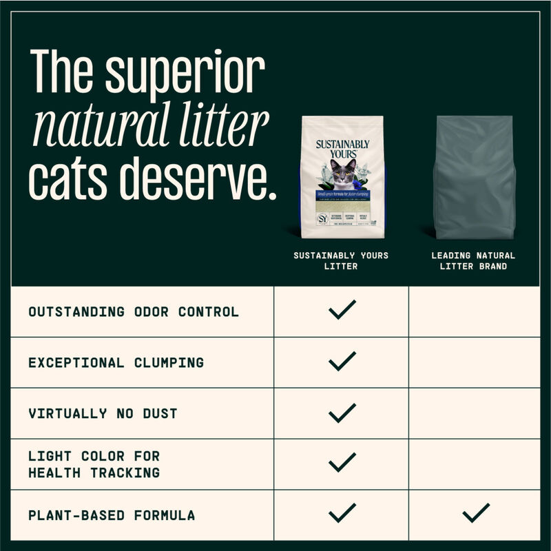 Sustainably Yours Cat Litter, Small-Grain image number null