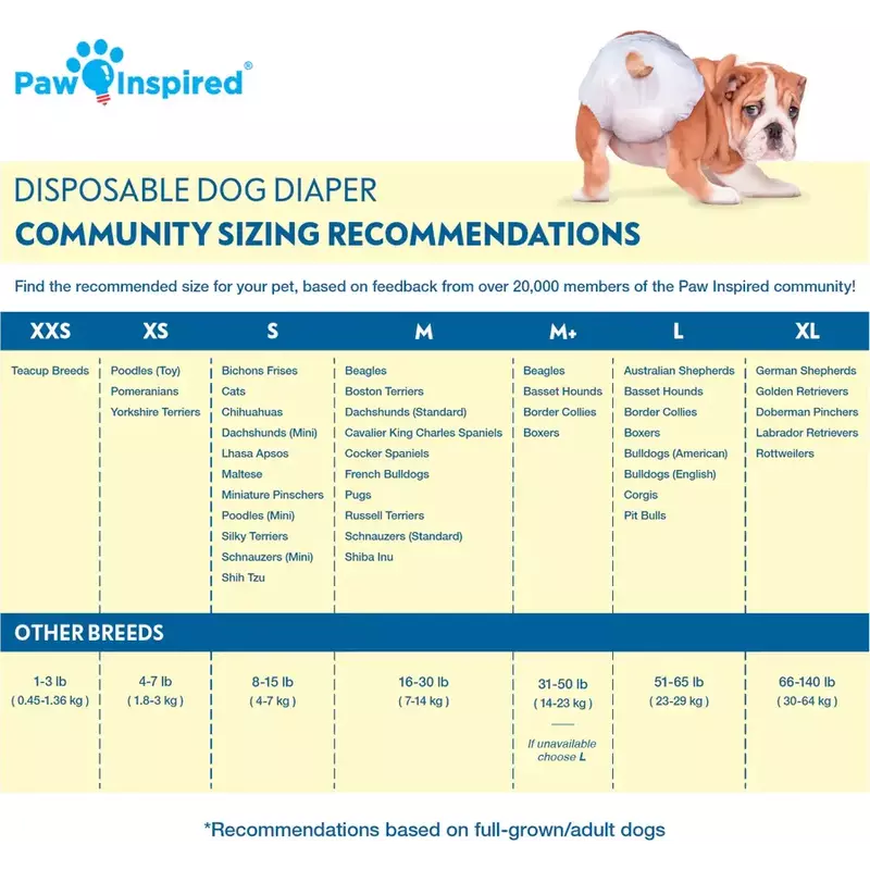 Paw Inspired Disposable Dog Diapers image number null
