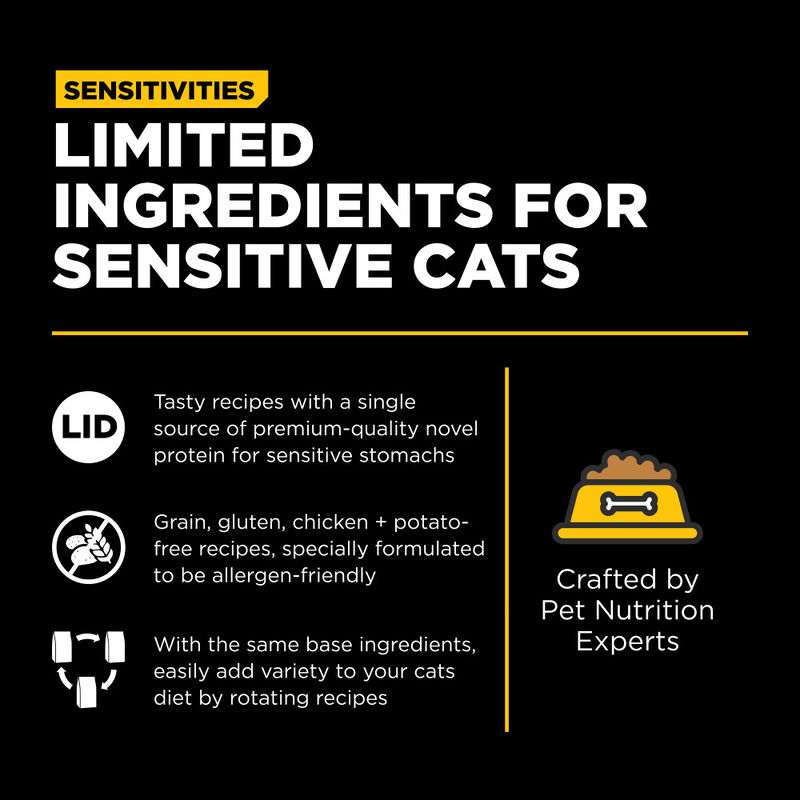 Go! Solutions Sensitivities Limited Ingredient Dry Cat Food, Duck image number null