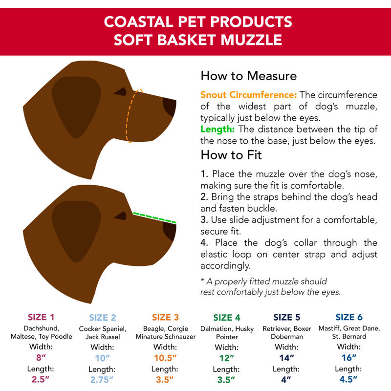 Coastal Soft Basket Dog Muzzle image number null