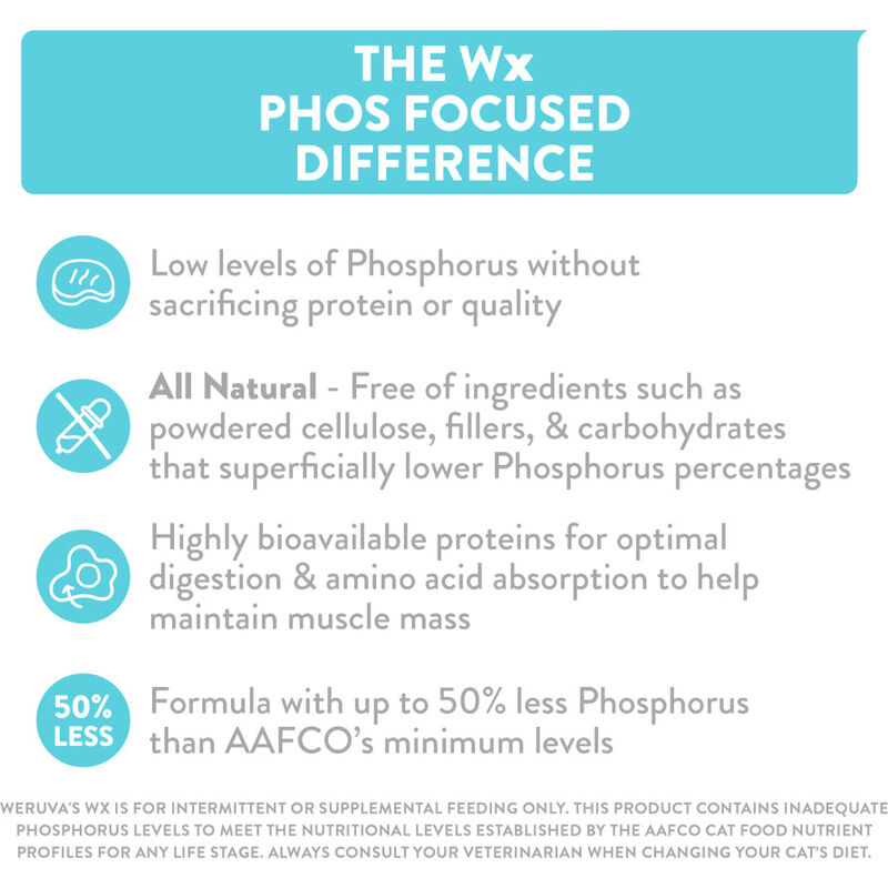 Weruva Wx  Lickable Cat Treats, Chicken & Tilapia, 0.5-oz, 5-pack image number null