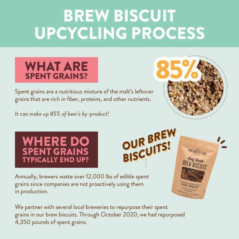 Portland Pet Food Brew Biscuits Dog Treats, Beef Broth, 5-oz image number null