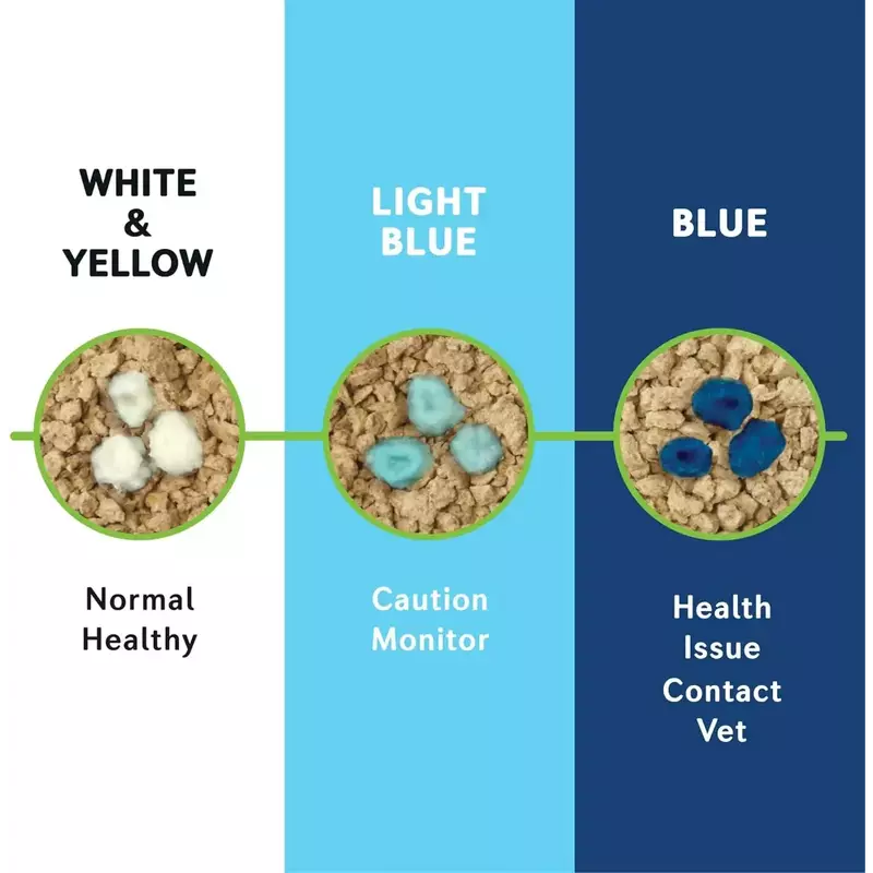 World's Best Health Check-In Boosters Litter Additive, 12-g image number null