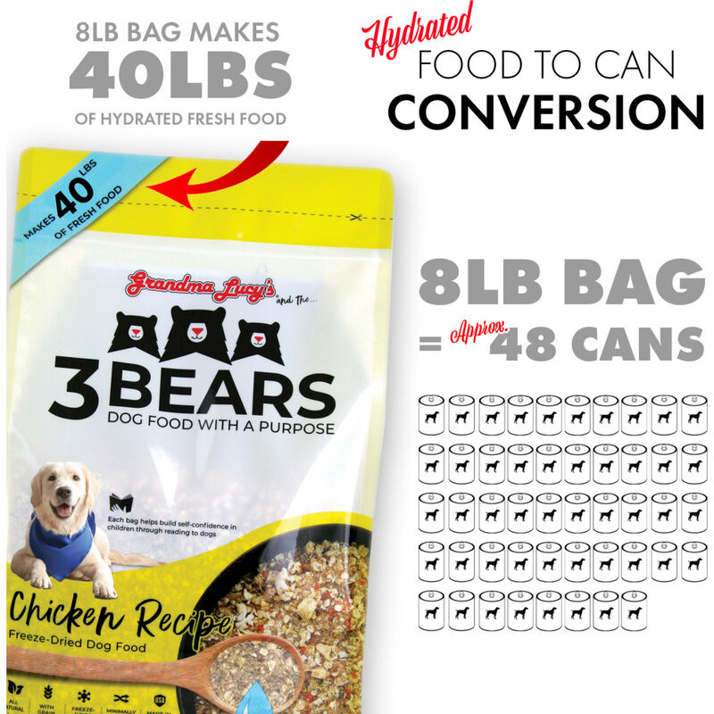 Grandma Lucy 3 Bears Freeze-Dried Dog Food, Chicken image number null