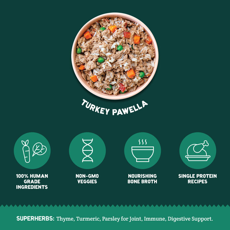 A Pup Above Gently Cooked Frozen Dog Food, Turkey Pawella image number null