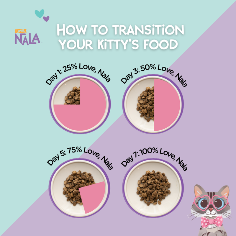 Love Nala Air Dried Cat Food, Turkey & Chicken, 1-lb image number null