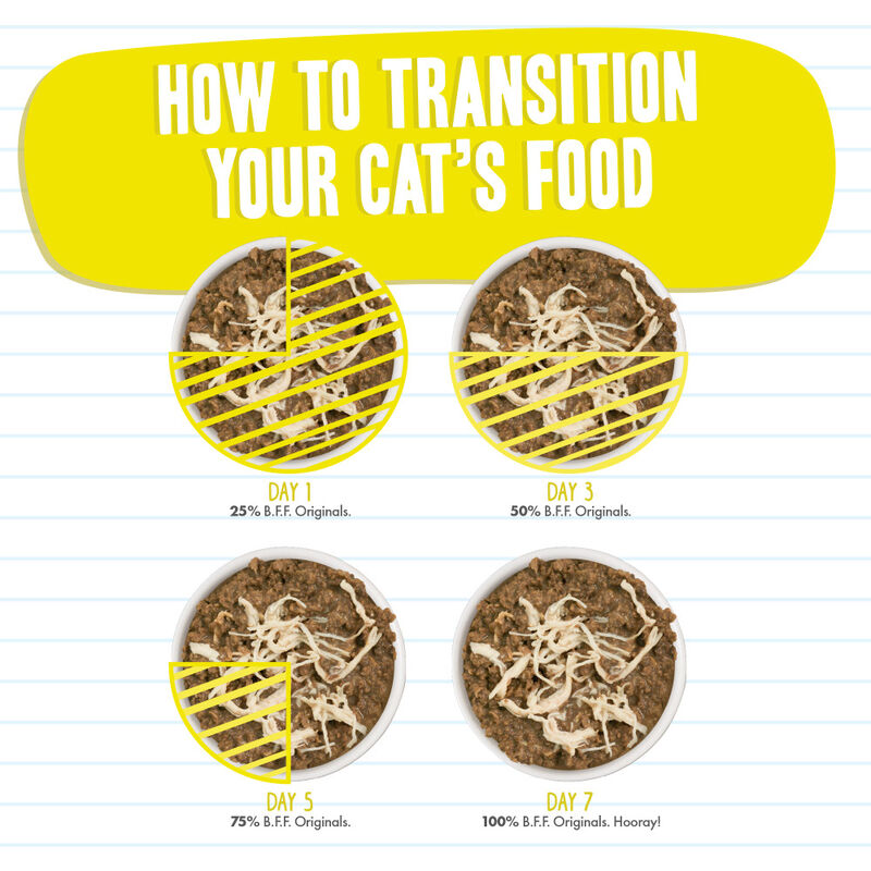 B.F.F. Best Feline Friend Originals Minced! Canned Cat Food, Tuna & Chicken 4Eva image number null