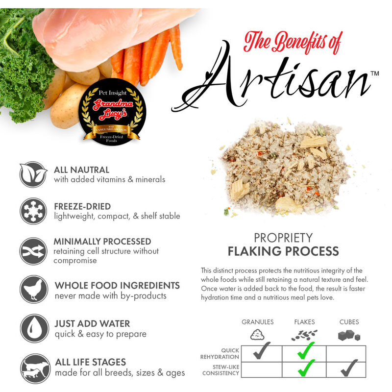 Grandma Lucy's Artisan Freeze-Dried Dog Food, Chicken image number null
