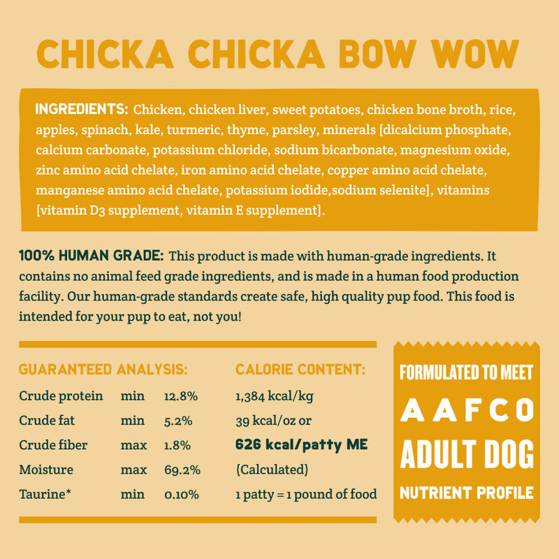 A Pup Above Gently Cooked Frozen Dog Food, Chicka Chicka Bow Wow image number null